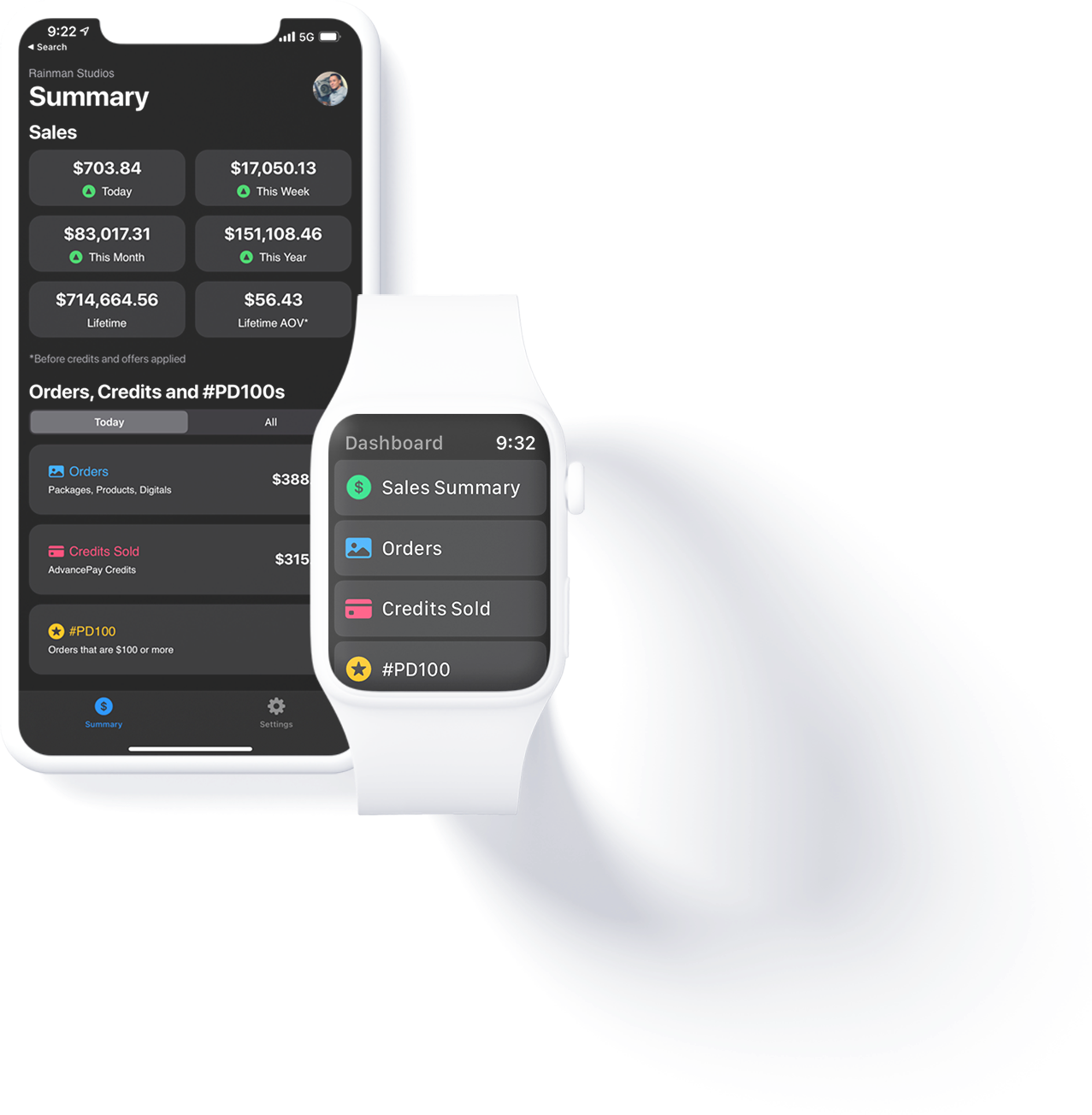 PhotoDay Dashboard on Devices
